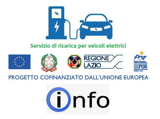 Avviato il servizio di Ricarica per Veicoli Elettrici